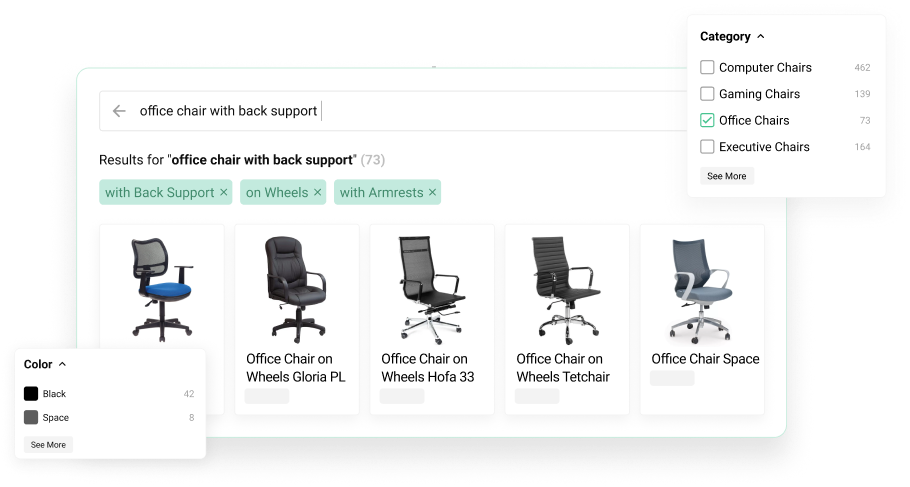 Kea Labs Cloud visual discovery and product intent