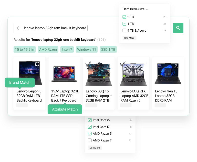 Kea Search Pro matching a detailed laptop query by brand and product attributes