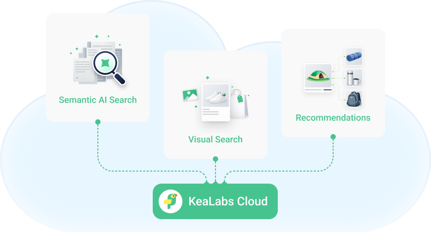 Choosing between Kea Search Pro and Kea Labs Cloud